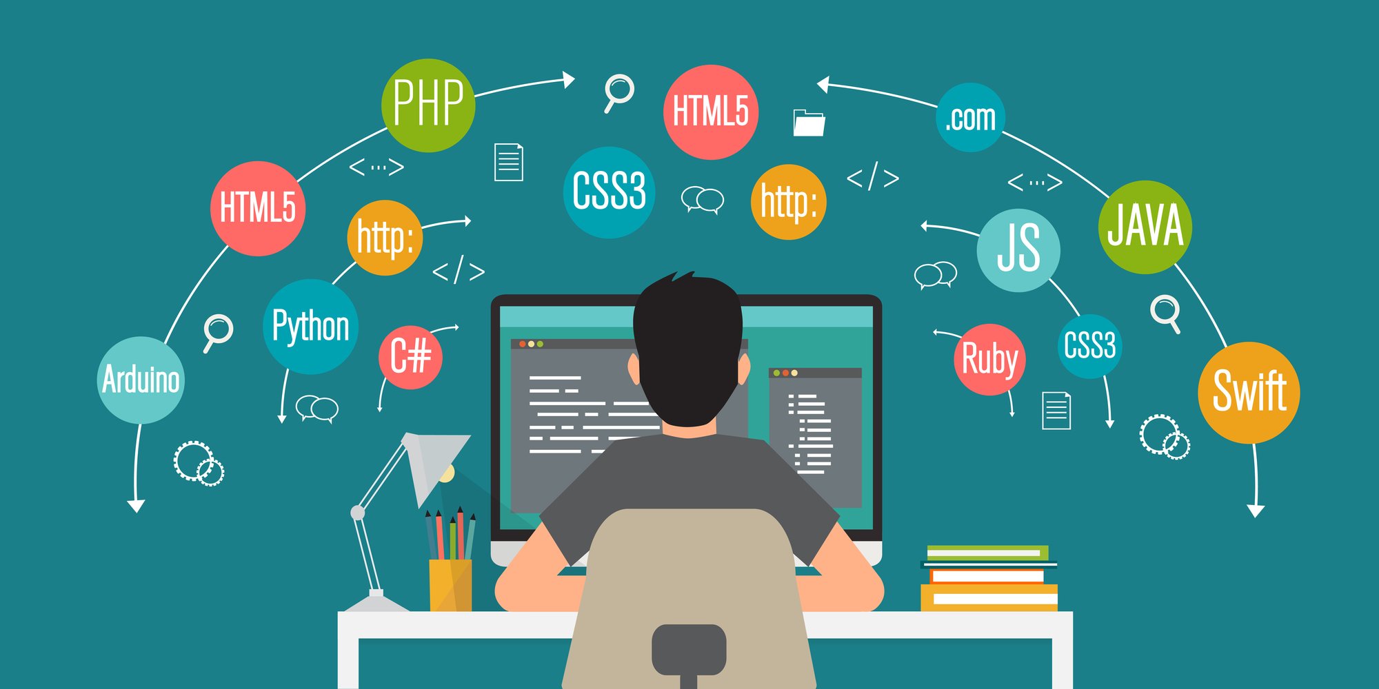 Programming Courses in Canada